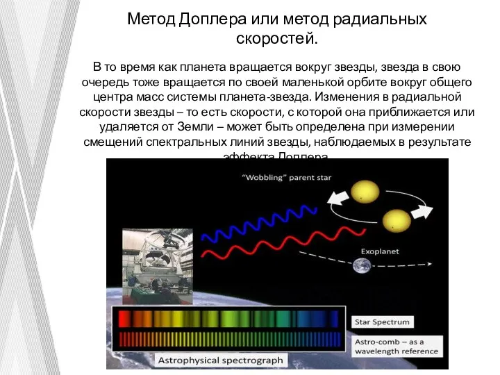 Метод Доплера или метод радиальных скоростей. В то время как планета вращается