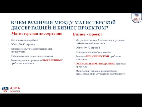 В ЧЕМ РАЗЛИЧИЯ МЕЖДУ МАГИСТЕРСКОЙ ДИССЕРТАЦИЕЙ И БИЗНЕС ПРОЕКТОМ? Магистерская диссертация Бизнес