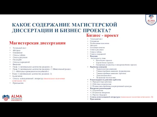 КАКОЕ СОДЕРЖАНИЕ МАГИСТЕРСКОЙ ДИССЕРТАЦИИ И БИЗНЕС ПРОЕКТА? Магистерская диссертация Бизнес - проект