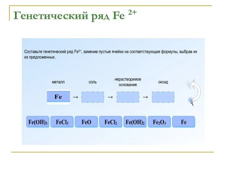 Генетический ряд Fe 2+