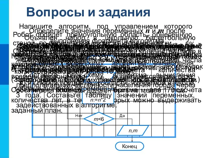 Вопросы и задания Приведите пример циклического алгоритма: а) из повседневной жизни; б)