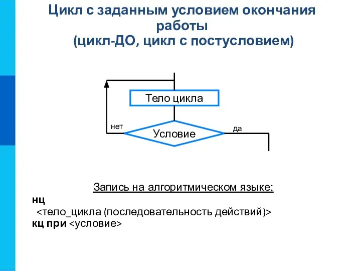 Цикл с заданным условием окончания работы (цикл-ДО, цикл с постусловием) Запись на