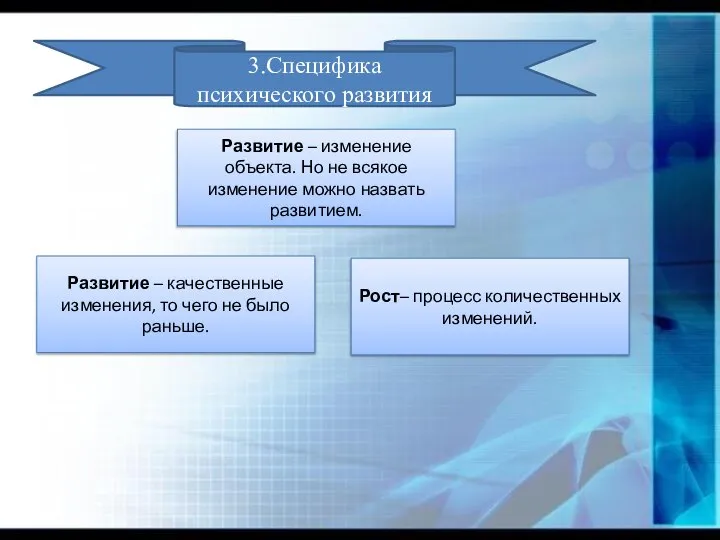 3.Специфика психического развития Развитие – изменение объекта. Но не всякое изменение можно