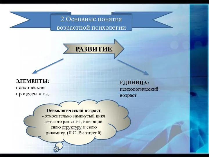 2.Основные понятия возрастной психологии РАЗВИТИЕ ЭЛЕМЕНТЫ: психические процессы и т.д. ЕДИНИЦА: психологический