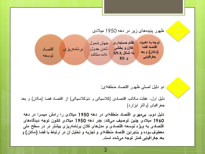 نکته دوم ظهور پدیده‌های زیر در دهه 1950 میلادی نکته سوم دو