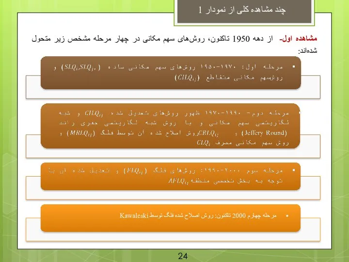 چند مشاهده کلی از نمودار 1 مشاهده اول- از دهه 1950 تاکنون،