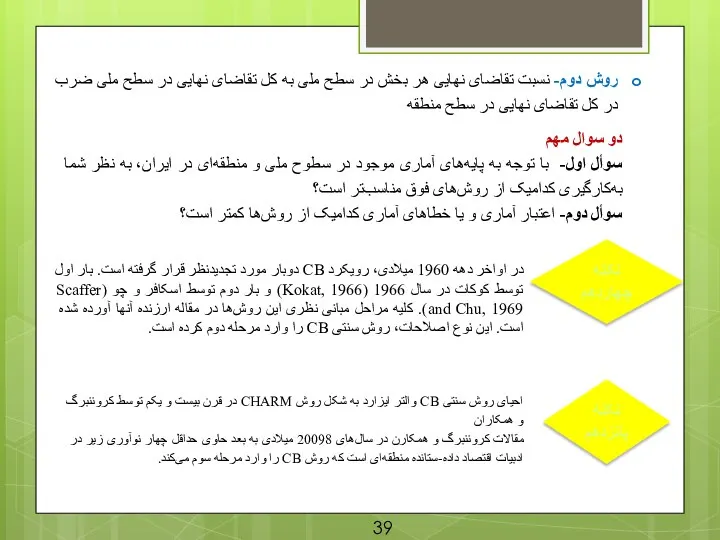 روش دوم- نسبت تقاضای نهایی هر بخش در سطح ملی به کل