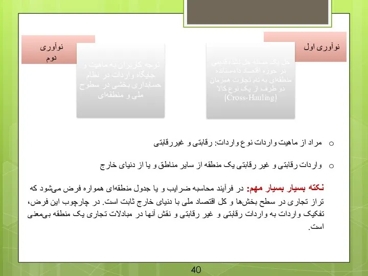 نوآوری اول نوآوری دوم مراد از ماهیت واردات نوع واردات: رقابتی و