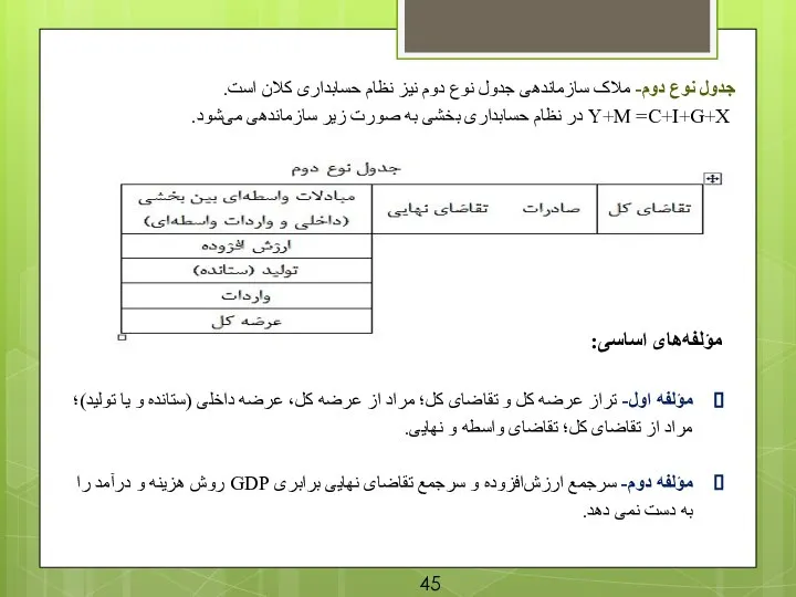 جدول نوع دوم- ملاک سازماندهی جدول نوع دوم نیز نظام حسابداری کلان