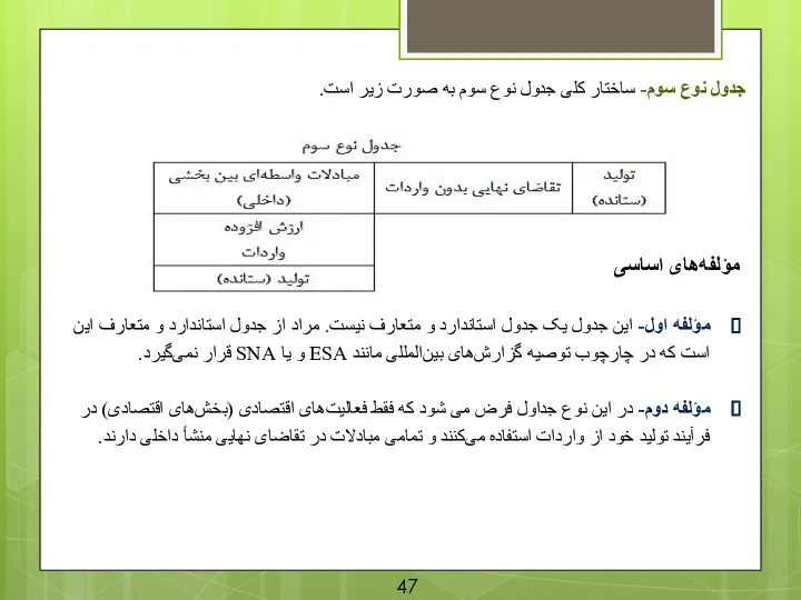 جدول نوع سوم- ساختار کلی جدول نوع سوم به صورت زیر است.