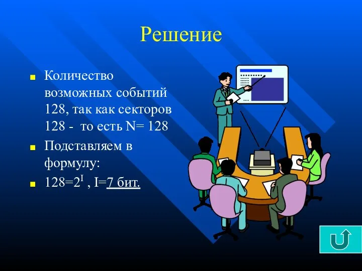 Решение Количество возможных событий 128, так как секторов 128 - то есть