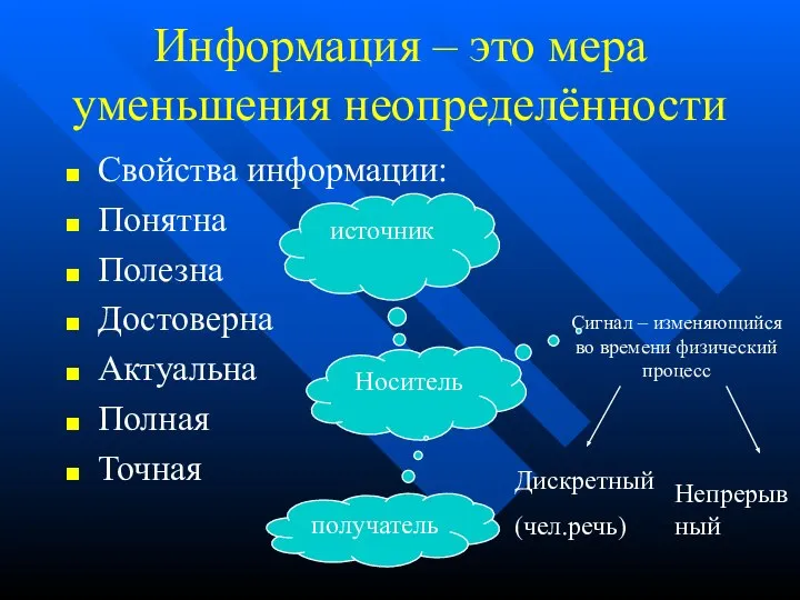 Информация – это мера уменьшения неопределённости Свойства информации: Понятна Полезна Достоверна Актуальна