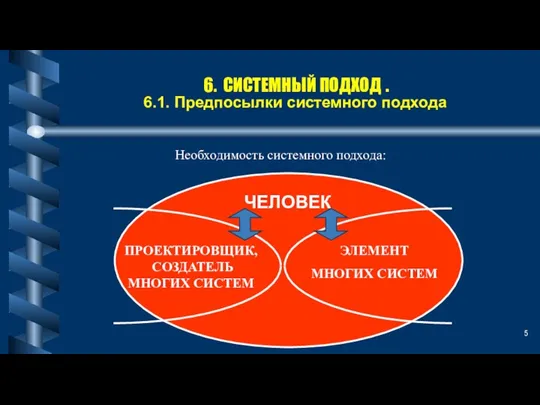 6. СИСТЕМНЫЙ ПОДХОД . 6.1. Предпосылки системного подхода Необходимость системного подхода: ЧЕЛОВЕК