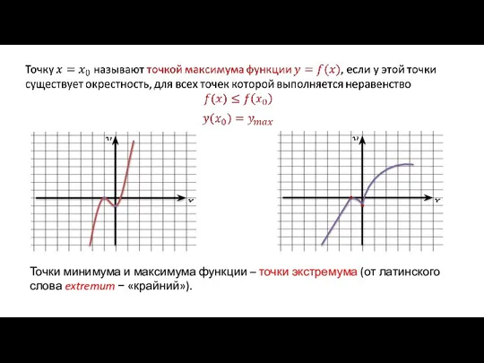 Точки минимума и максимума функции – точки экстремума (от латинского слова extremum − «крайний»).