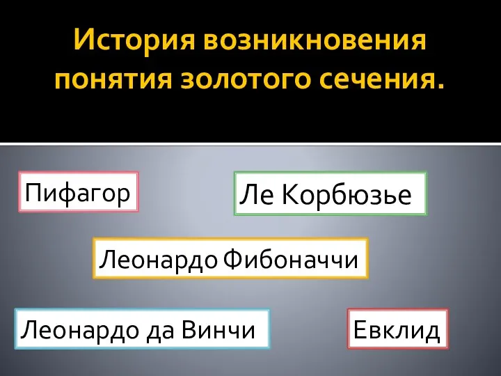 История возникновения понятия золотого сечения. Пифагор Ле Корбюзье Евклид Леонардо да Винчи Леонардо Фибоначчи