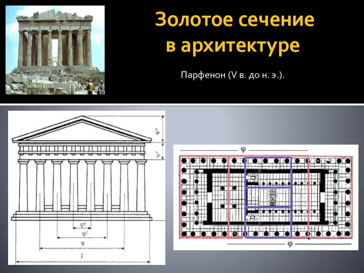 Золотое сечение в архитектуре Парфенон (V в. до н. э.).