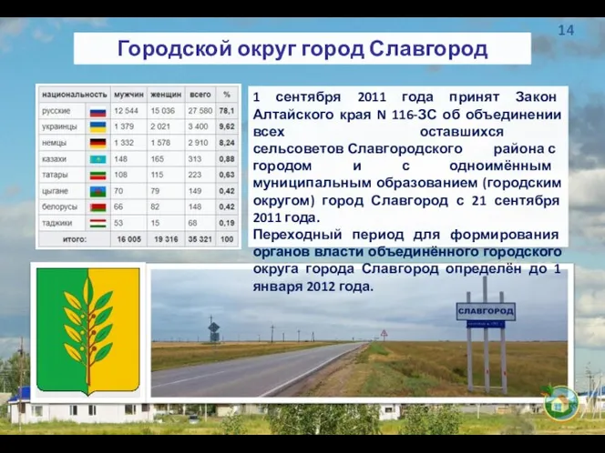 Городской округ город Славгород 1 сентября 2011 года принят Закон Алтайского края