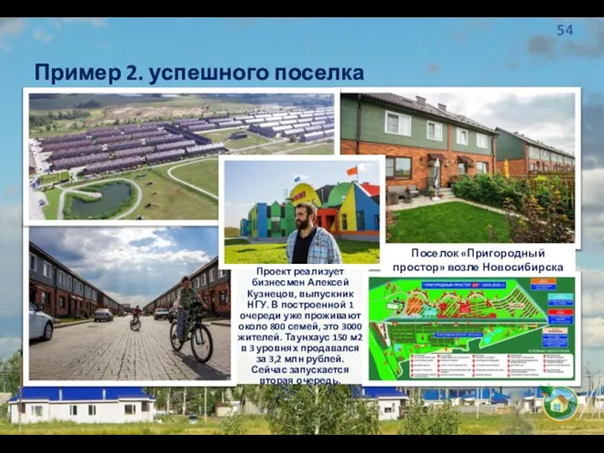Пример 2. успешного поселка Поселок «Пригородный простор» возле Новосибирска Проект реализует бизнесмен