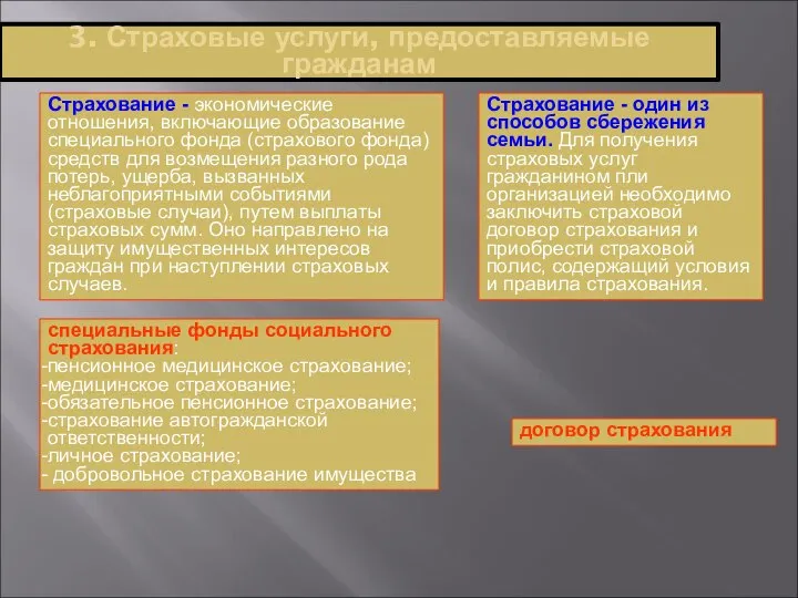 3. Страховые услуги, предоставляемые гражданам Страхование - один из способов сбережения семьи.