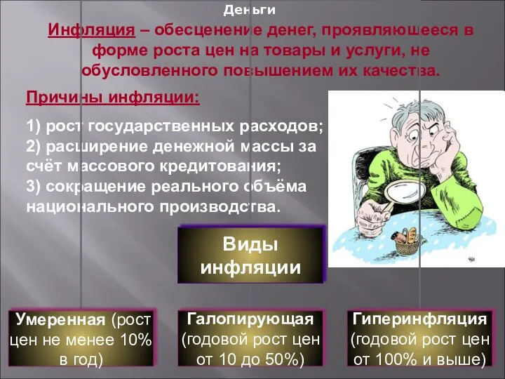 Деньги Инфляция – обесценение денег, проявляющееся в форме роста цен на товары