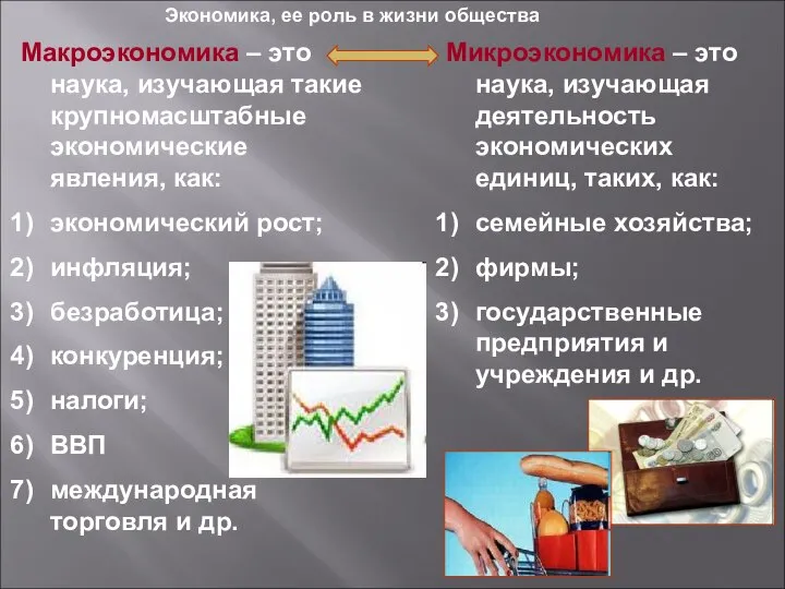 Экономика, ее роль в жизни общества Макроэкономика – это наука, изучающая такие