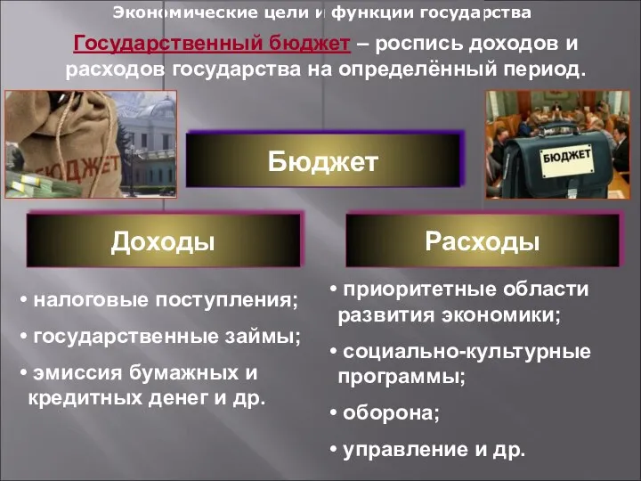 Экономические цели и функции государства налоговые поступления; государственные займы; эмиссия бумажных и