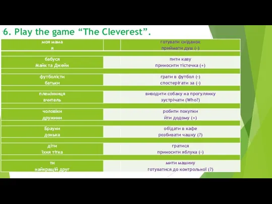 6. Play the game “The Cleverest”. .