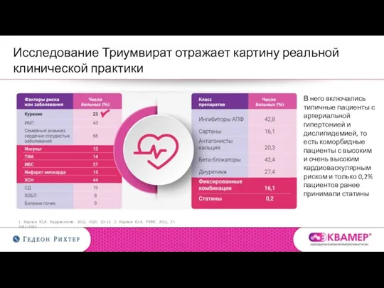 Исследование Триумвират отражает картину реальной клинической практики 1. Карпов Ю.А. Кардиология. 2015;