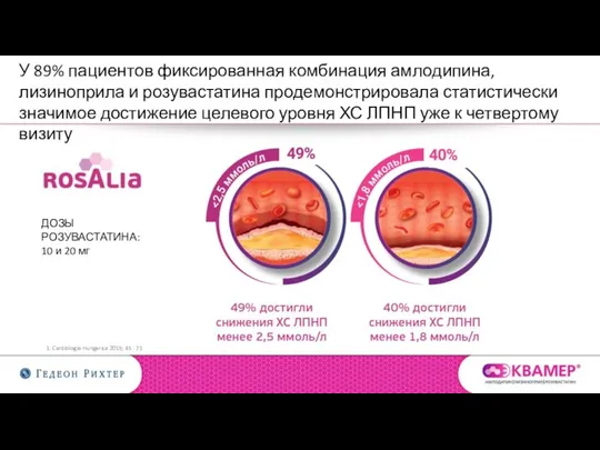 У 89% пациентов фиксированная комбинация амлодипина, лизиноприла и розувастатина продемонстрировала статистически значимое