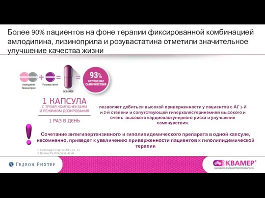 Более 90% пациентов на фоне терапии фиксированной комбинацией амлодипина, лизиноприла и розувастатина