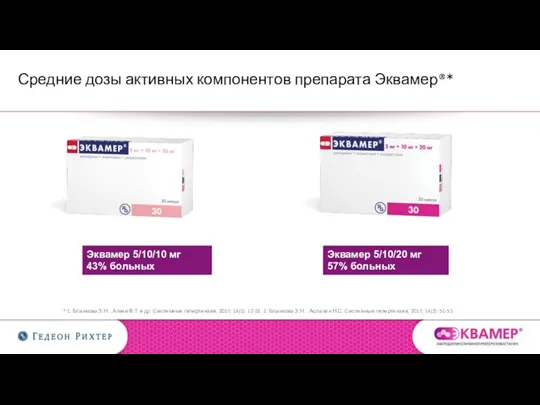 Средние дозы активных компонентов препарата Эквамер®* * 1. Бланкова З.Н. , Агеев