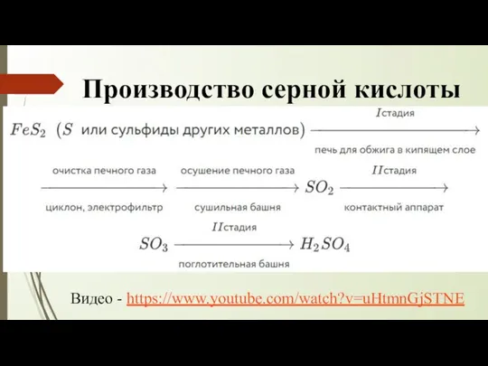 Производство серной кислоты Видео - https://www.youtube.com/watch?v=uHtmnGjSTNE