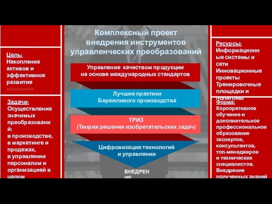 Комплексный проект внедрения инструментов управленческих преобразований ТРИЗ (Теория решения изобретательских задач) Лучшие