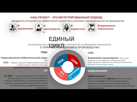 ЕДИНЫЙ ЦИКЛ инновационных управленческих технологий, выбираемых заказчиком, С ГАРАНТИЕЙ ВНЕДРЕНИЯ В ПРОИЗВОДСТВО