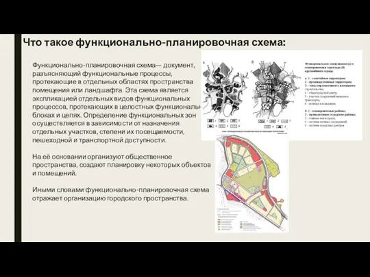 Что такое функционально-планировочная схема: Функционально-планировочная схема— документ, разъясняющий функциональные процессы, протекающие в