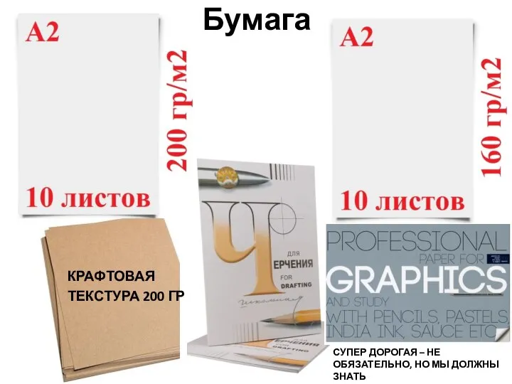 Бумага КРАФТОВАЯ ТЕКСТУРА 200 ГР СУПЕР ДОРОГАЯ – НЕ ОБЯЗАТЕЛЬНО, НО МЫ ДОЛЖНЫ ЗНАТЬ