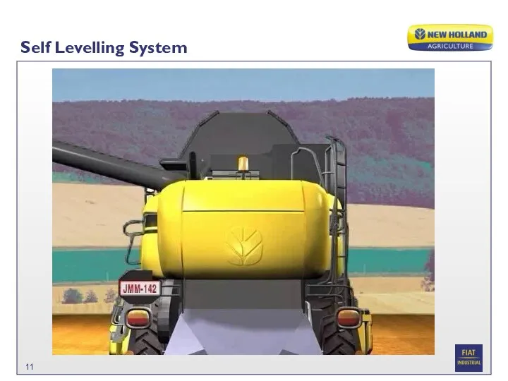 Self Levelling System