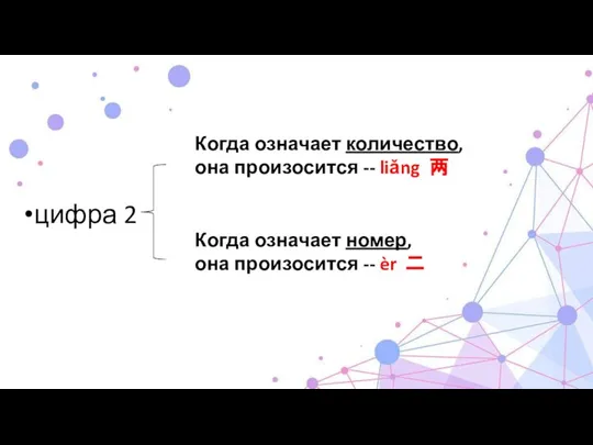 цифра 2 Когда означает количество, она произосится -- liǎng 两 Когда означает