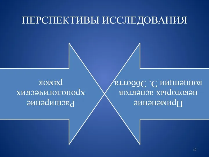 ПЕРСПЕКТИВЫ ИССЛЕДОВАНИЯ