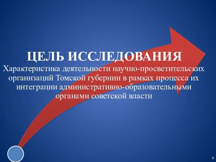 ЦЕЛЬ ИССЛЕДОВАНИЯ