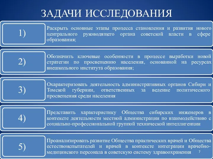 ЗАДАЧИ ИССЛЕДОВАНИЯ 1) Раскрыть основные 1) 2) 3) 4) 5)