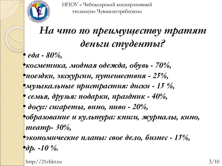 http://21chkt.ru 3/10 НПОУ « Чебоксарский кооперативный техникум» Чувашпотребсоюза еда - 80%, косметика,
