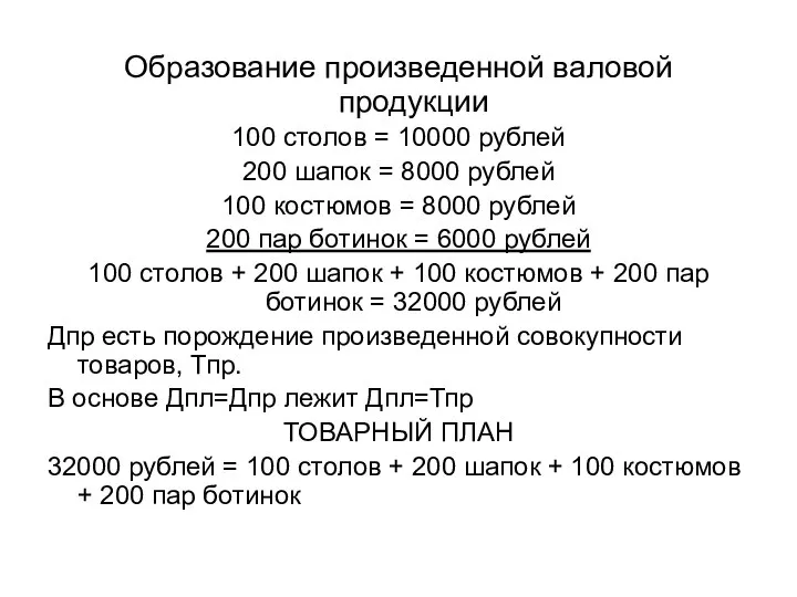 Образование произведенной валовой продукции 100 столов = 10000 рублей 200 шапок =