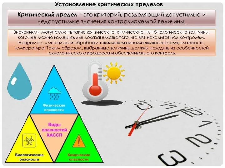 Установление критических пределов Критический предел – это критерий, разделяющий допустимые и недопустимые