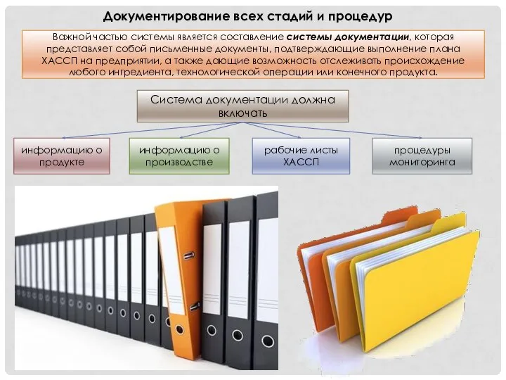 Документирование всех стадий и процедур Важной частью системы является составление системы документации,