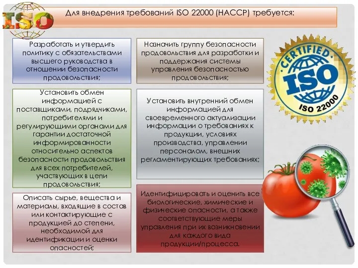 Для внедрения требований ISO 22000 (НАССР) требуется: Разработать и утвердить политику с