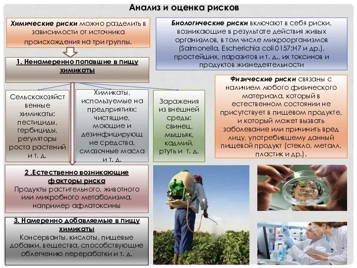 Анализ и оценка рисков Биологические риски включают в себя риски, возникающие в