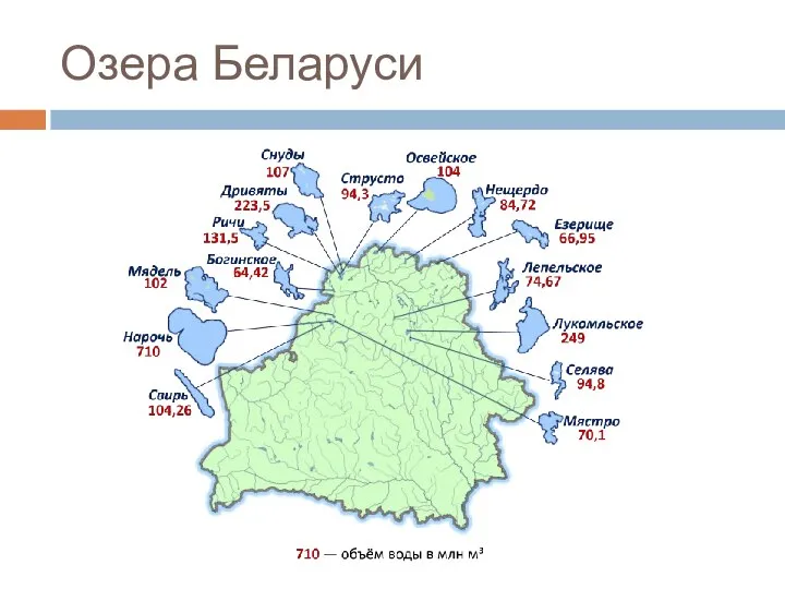 Озера Беларуси