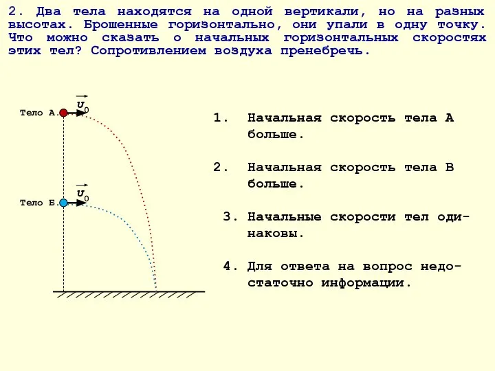 2. Два тела находятся на одной вертикали, но на разных высотах. Брошенные