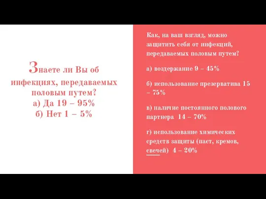 Знаете ли Вы об инфекциях, передаваемых половым путем? а) Да 19 –